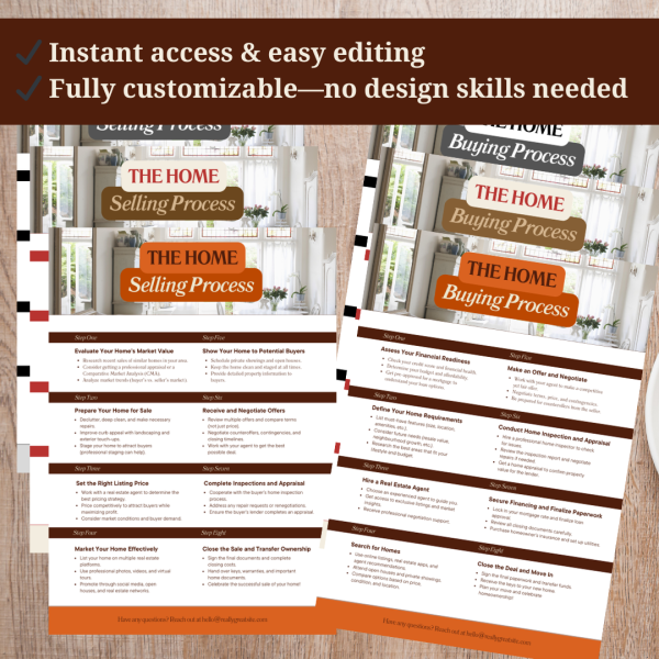 Home Seller & Home Buyer Roadmap Guide Flyers