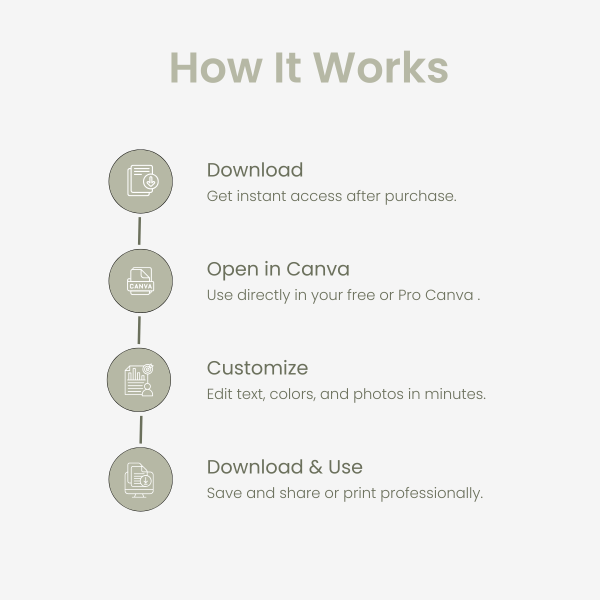 New Listing Real Estate Flyer Bundle