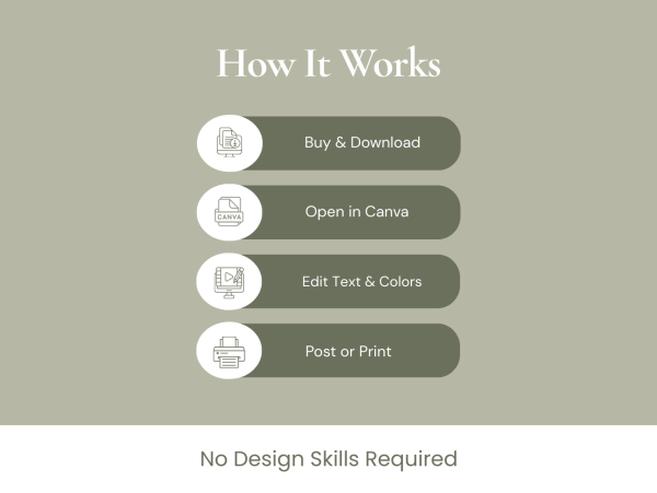 Professional Real Estate Brand & Marketing Kit