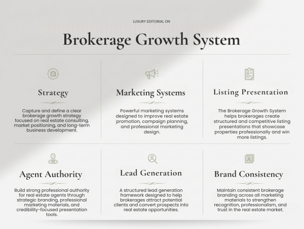 The Brokerage Growth System