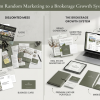 The Brokerage Growth System