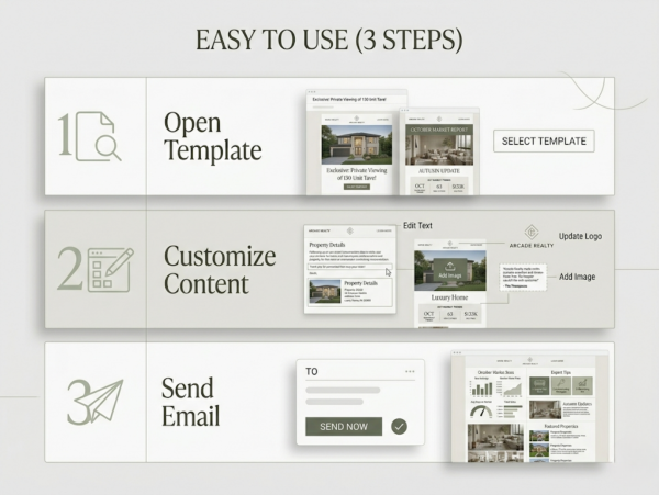 10 Real Estate Email Templates